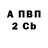 Метадон мёд Mike Swetosarski